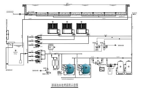 遊宅男天堂污污视频水處理流程圖