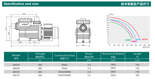 宅男天堂污污视频循環水泵曲線圖